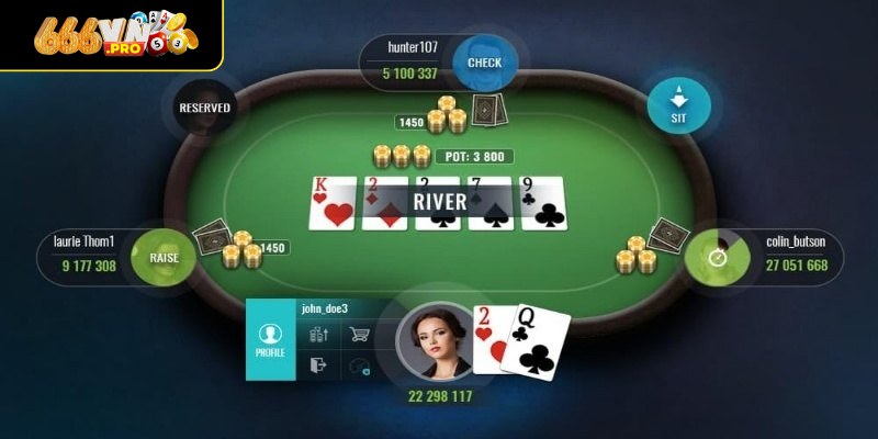 Diễn biến của một ván đấu